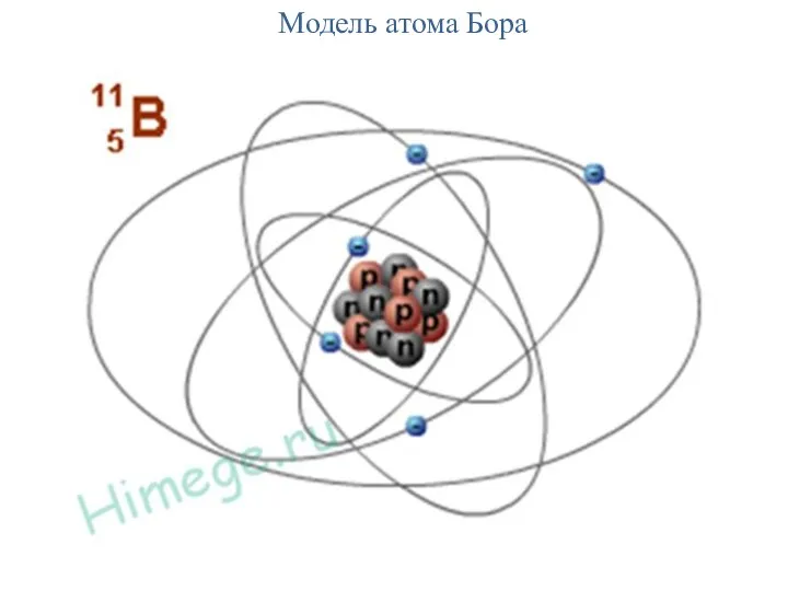 Модель атома Бора