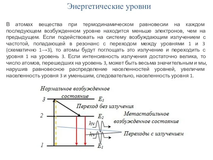 Энергетические уровни В атомах вещества при термодинамическом равновесии на каждом