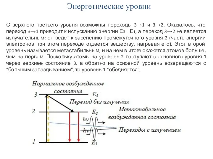 Энергетические уровни С верхнего третьего уровня возможны переходы 3→1 и