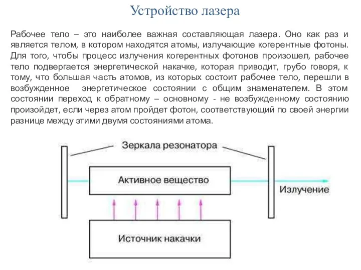 Устройство лазера Рабочее тело – это наиболее важная составляющая лазера.