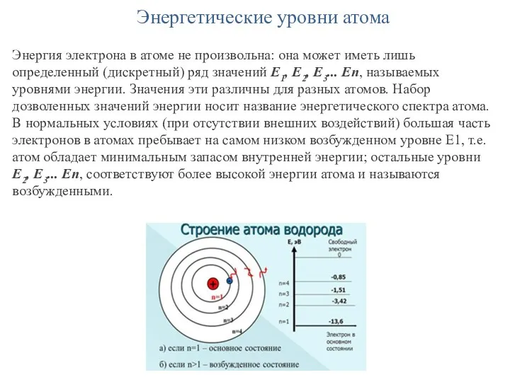 Энергетические уровни атома Энергия электрона в атоме не произвольна: она