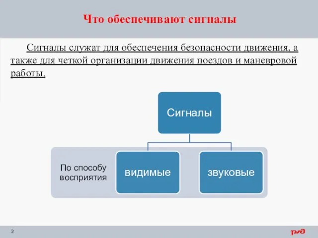 Что обеспечивают сигналы Сигналы служат для обеспечения безопасности движения, а