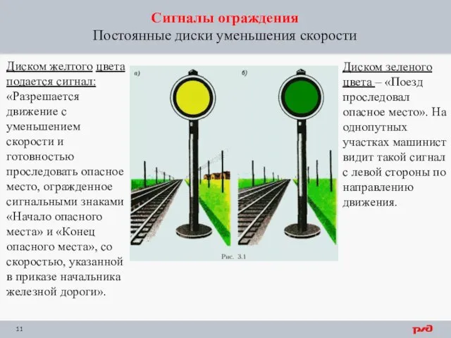 Сигналы ограждения Постоянные диски уменьшения скорости Диском желтого цвета подается