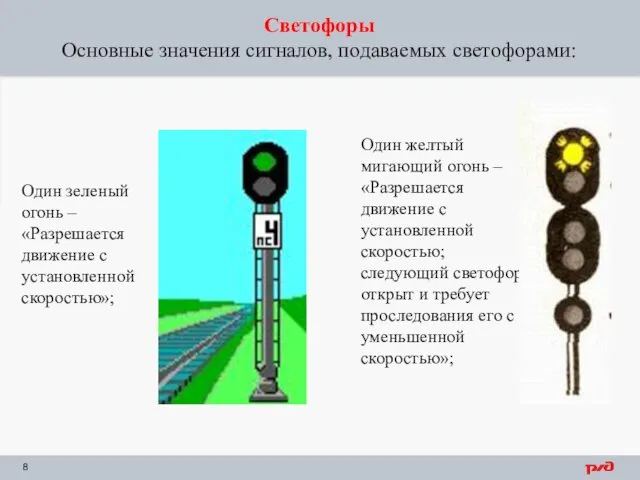 Светофоры Основные значения сигналов, подаваемых светофорами: Один зеленый огонь –