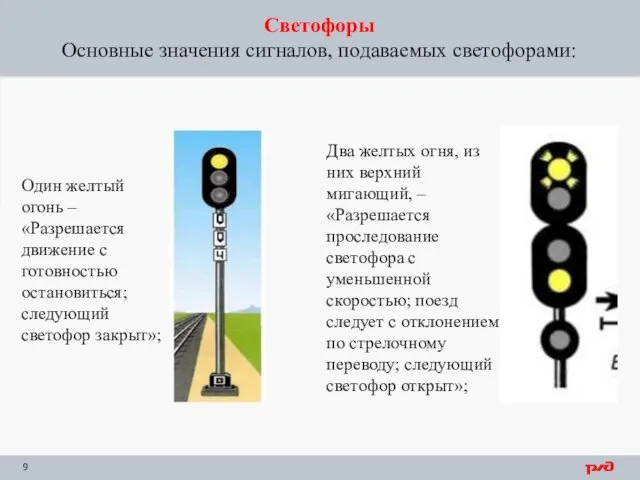 Светофоры Основные значения сигналов, подаваемых светофорами: Один желтый огонь –