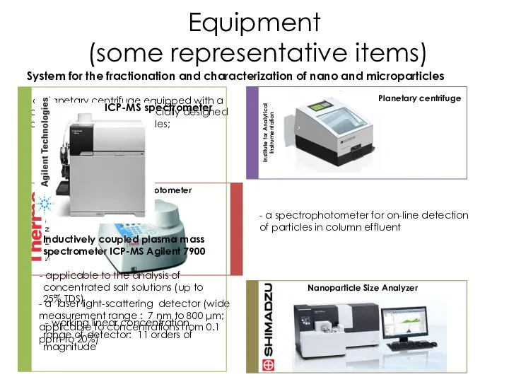 Equipment (some representative items) System for the fractionation and characterization