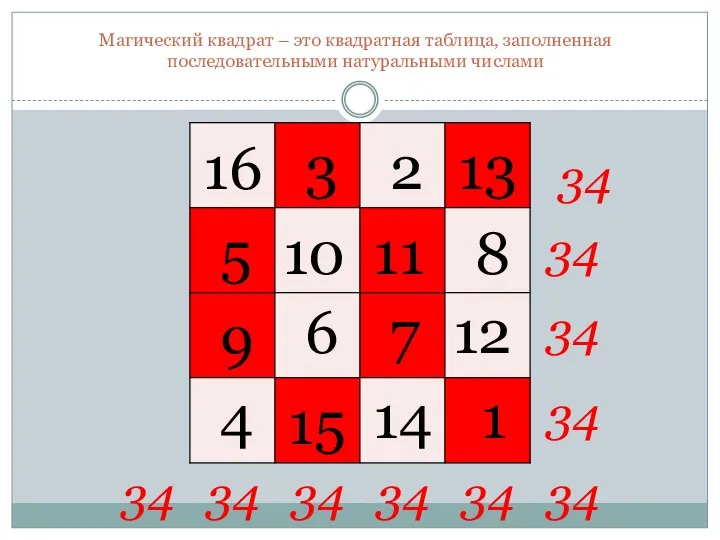 Магический квадрат – это квадратная таблица, заполненная последовательными натуральными числами