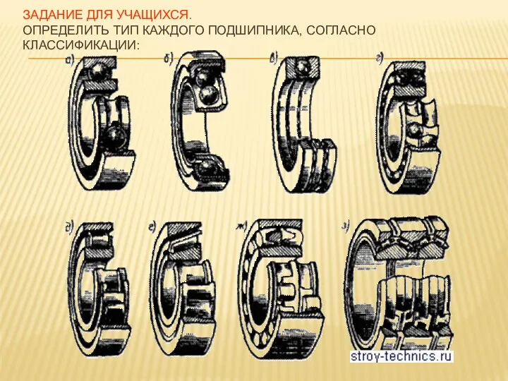 ЗАДАНИЕ ДЛЯ УЧАЩИХСЯ. ОПРЕДЕЛИТЬ ТИП КАЖДОГО ПОДШИПНИКА, СОГЛАСНО КЛАССИФИКАЦИИ: