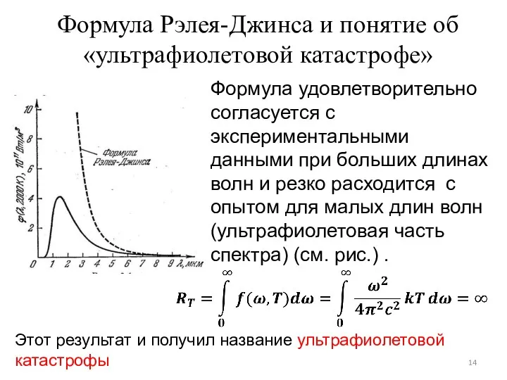Формула Рэлея-Джинса и понятие об «ультрафиолетовой катастрофе» Этот результат и получил название ультрафиолетовой