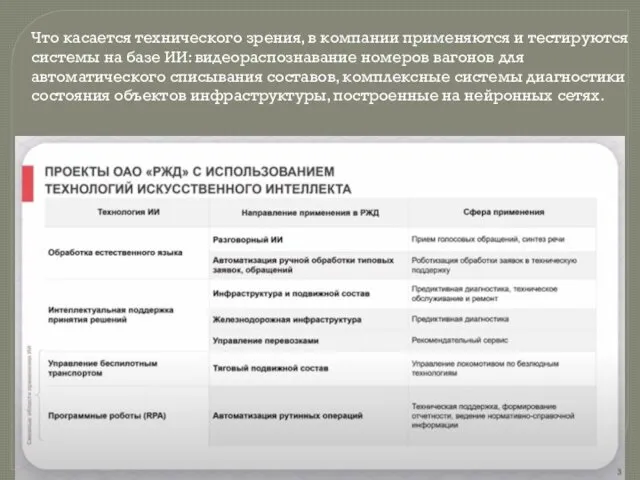 Что касается технического зрения, в компании применяются и тестируются системы