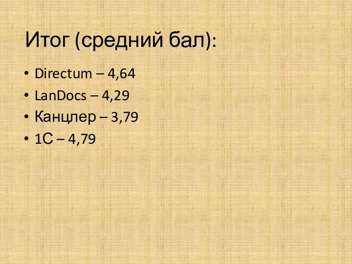 Итог (средний бал): Directum – 4,64 LanDocs – 4,29 Канцлер – 3,79 1С – 4,79