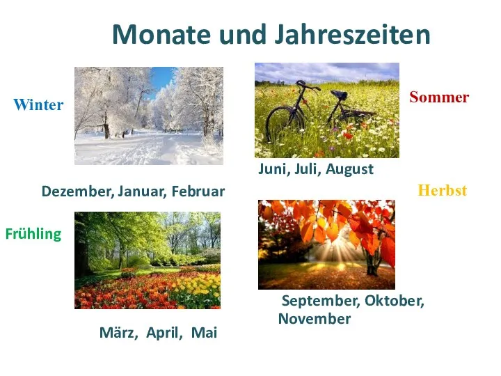 Monate und Jahreszeiten Sommer Juni, Juli, August Herbst September, Oktober,