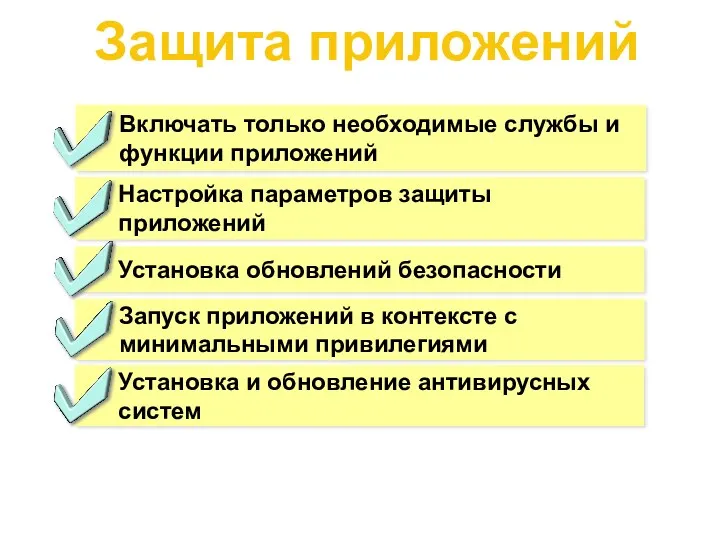 Защита приложений Включать только необходимые службы и функции приложений Настройка параметров защиты приложений