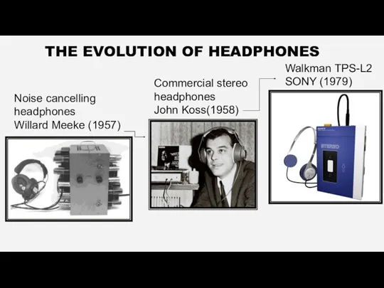 THE EVOLUTION OF HEADPHONES Noise cancelling headphones Willard Meeke (1957)