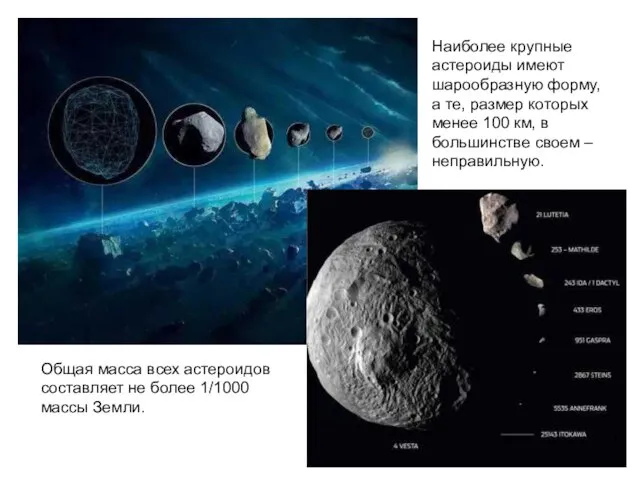 Наиболее крупные астероиды имеют шарообразную форму, а те, размер которых