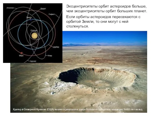 Эксцентриситеты орбит астероидов больше, чем эксцентриситеты орбит больших планет. Если
