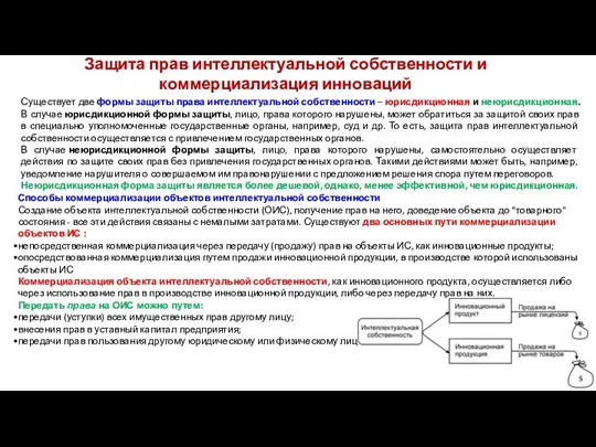 Защита прав интеллектуальной собственности и коммерциализация инноваций Способы коммерциализации объектов