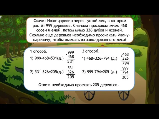 Скачет Иван-царевич через густой лес, в котором растёт 999 деревьев.