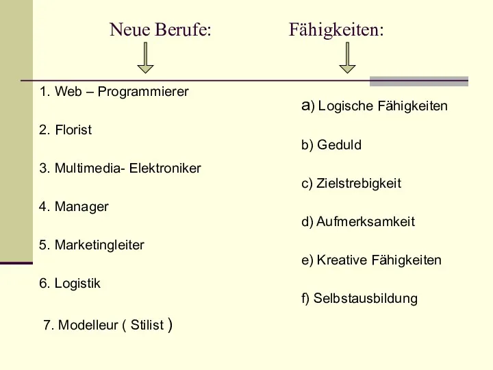 Neue Berufe: Fähigkeiten: 1. Web – Programmierer 2. Florist 3.