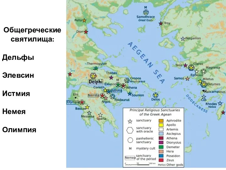 Общегреческие святилища: Дельфы Элевсин Истмия Немея Олимпия