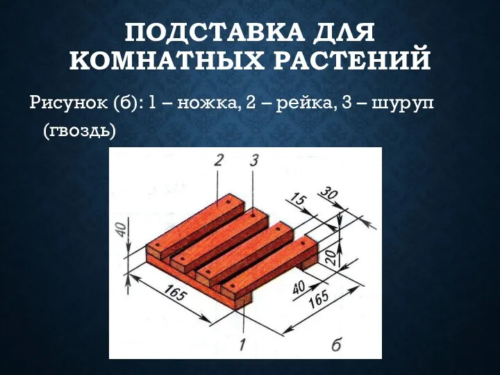 ПОДСТАВКА ДЛЯ КОМНАТНЫХ РАСТЕНИЙ Рисунок (б): 1 – ножка, 2 – рейка, 3 – шуруп (гвоздь)