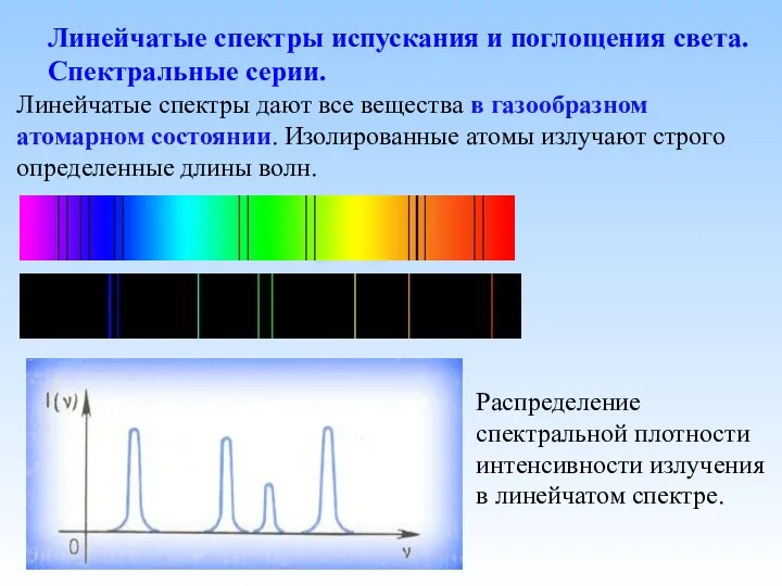 Линейчатые спектры испускания и поглощения света. Спектральные серии. Линейчатые спектры
