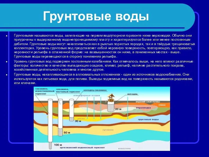 Грунтовые воды Грунтовыми называются воды, залегающие на первом водоупорном горизонте