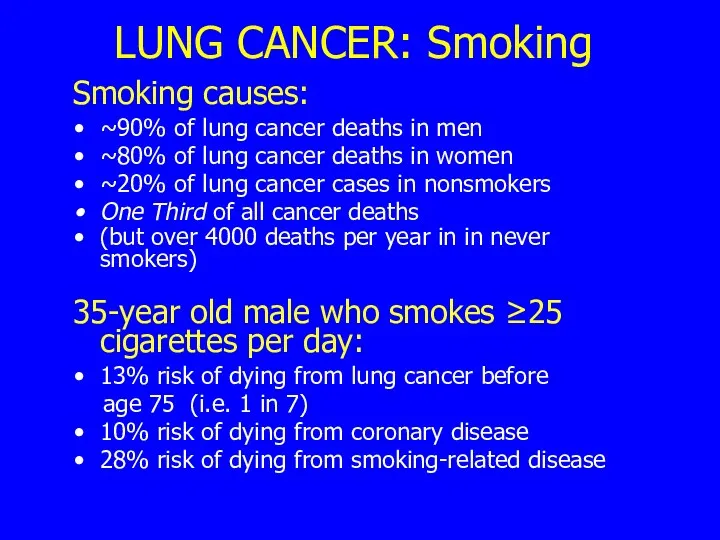 LUNG CANCER: Smoking Smoking causes: ~90% of lung cancer deaths