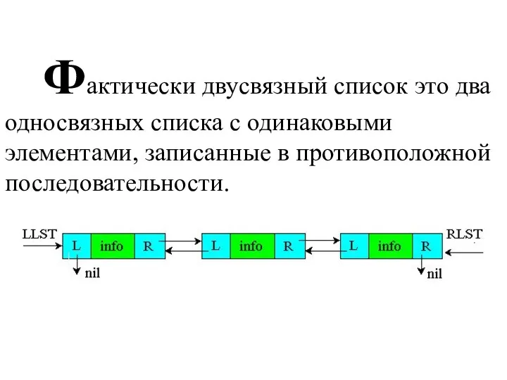 Фактически двусвязный список это два односвязных списка с одинаковыми элементами, записанные в противоположной последовательности.