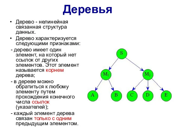 Деревья Дерево - нелинейная связанная структура данных. Дерево характеризуется следующими