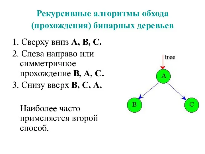 Рекурсивные алгоритмы обхода (прохождения) бинарных деревьев 1. Сверху вниз А,