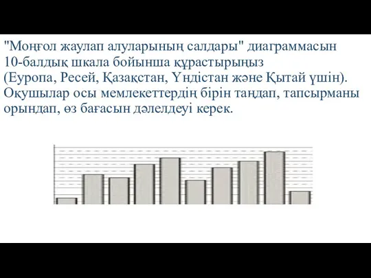 "Моңғол жаулап алуларының салдары" диаграммасын 10-балдық шкала бойынша құрастырыңыз (Еуропа,