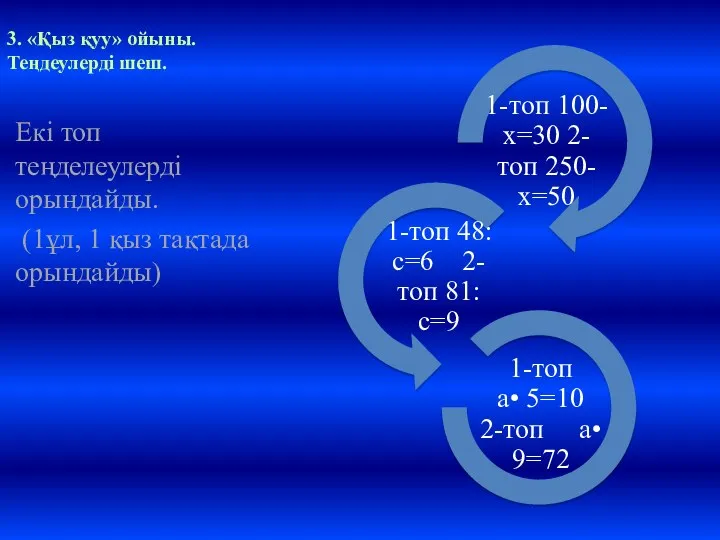 3. «Қыз қуу» ойыны.Теңдеулерді шеш. Екі топ теңделеулерді орындайды. (1ұл, 1 қыз тақтада орындайды)