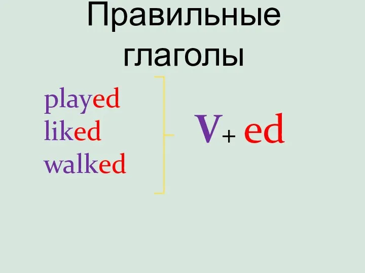 Правильные глаголы played liked walked V+ ed