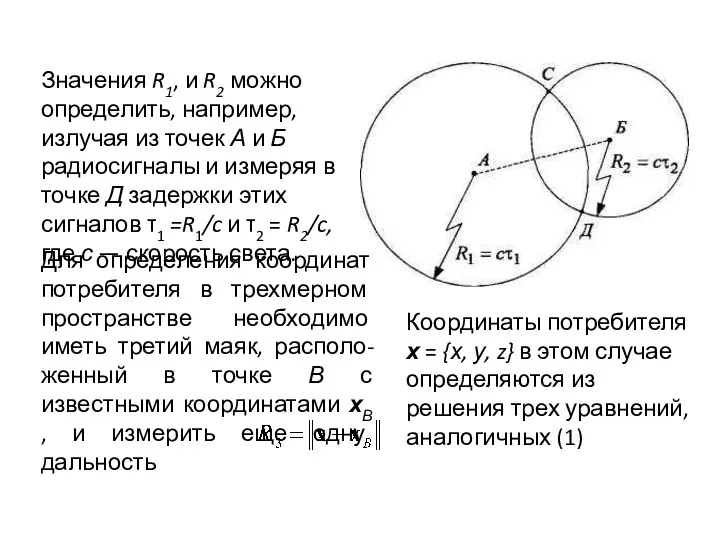 Значения R1, и R2 можно определить, например, излучая из точек