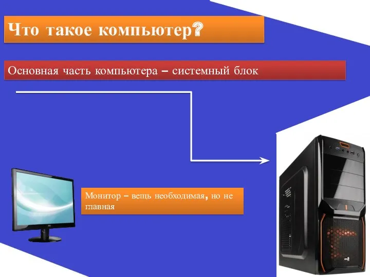 Что такое компьютер? Основная часть компьютера – системный блок Монитор – вещь необходимая, но не главная