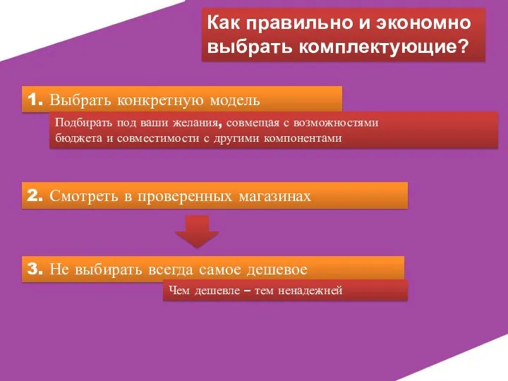 Как правильно и экономно выбрать комплектующие? 1. Выбрать конкретную модель