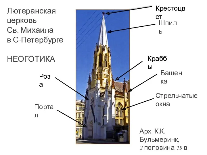 Лютеранская церковь Св. Михаила в С-Петербурге НЕОГОТИКА Крестоцвет Роза Портал