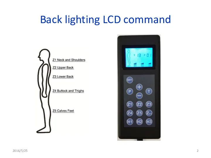 Back lighting LCD command 2016/5/25
