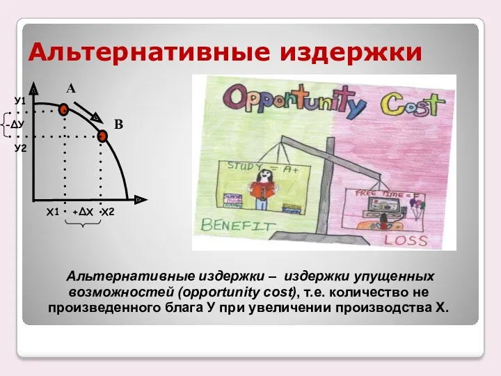 Альтернативные издержки Альтернативные издержки – издержки упущенных возможностей (opportunity cost),