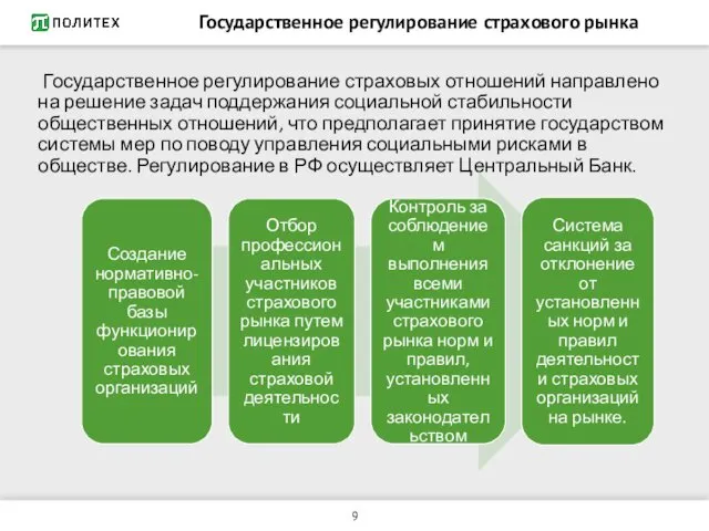 Государственное регулирование страхового рынка Государственное регулирование страховых отношений направлено на