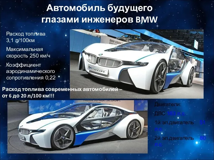 Автомобиль будущего глазами инженеров BMW Расход топлива 3,1 л/100км Максимальная