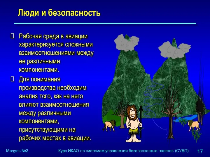 Люди и безопасность Рабочая среда в авиации характеризуется сложными взаимоотношениями