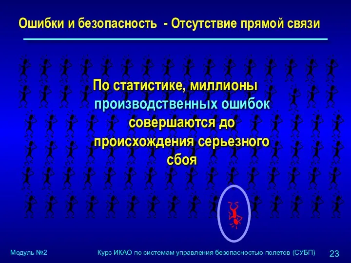 Ошибки и безопасность - Отсутствие прямой связи По статистике, миллионы