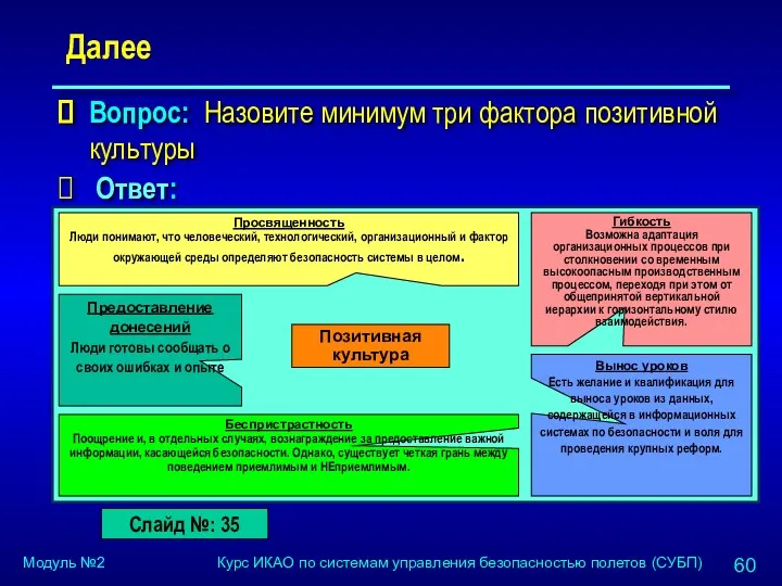 Далее Вопрос: Назовите минимум три фактора позитивной культуры Ответ: Слайд №: 35