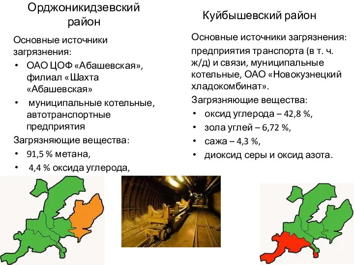 Орджоникидзевский район Основные источники загрязнения: ОАО ЦОФ «Абашевская», филиал «Шахта