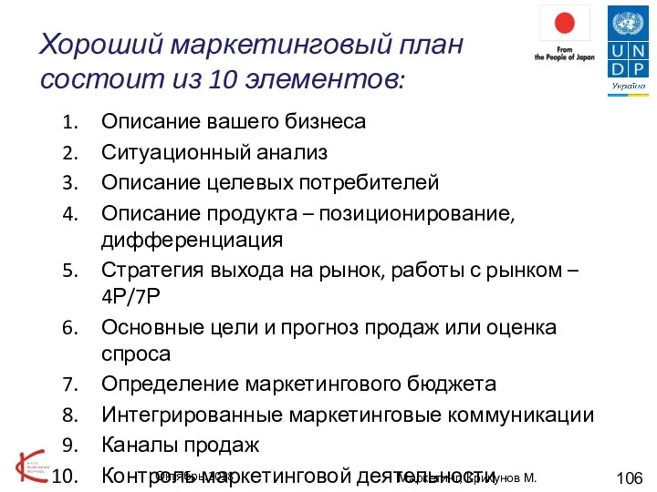 Хороший маркетинговый план состоит из 10 элементов: Описание вашего бизнеса