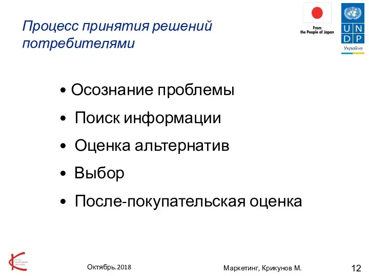 Маркетинг, Крикунов М. Процесс принятия решений потребителями Осознание проблемы Поиск