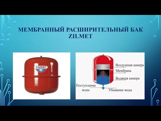 МЕМБРАННЫЙ РАСШИРИТЕЛЬНЫЙ БАК ZILMET