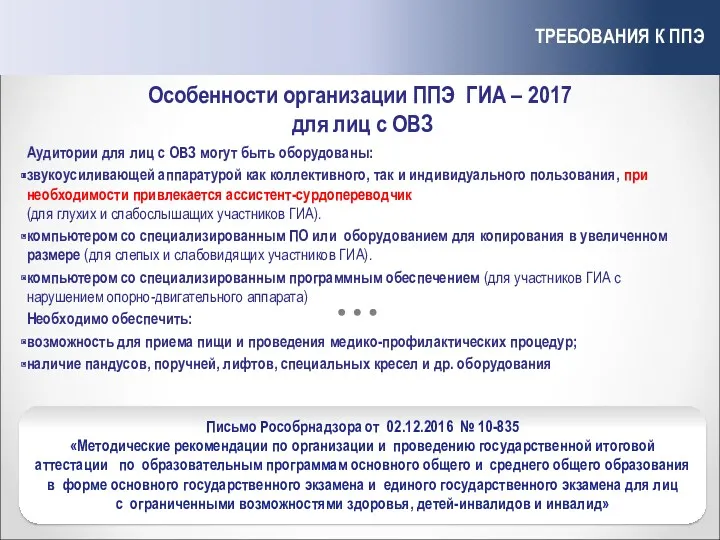 ТРЕБОВАНИЯ К ППЭ Особенности организации ППЭ ГИА – 2017 для